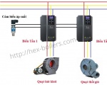 Sử dụng biến tần để tối ưu hóa quá trình vận hành lò hơi công nghiệp