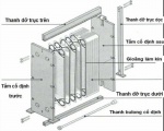 Những đặc trưng quan trọng của dàn trao đổi nhiệt dạng tấm