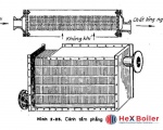 Đặc điểm quan trọng của ống trao đổi nhiệt có cánh